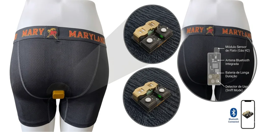 simulação de um sensor inteligente em uma roupa intima.